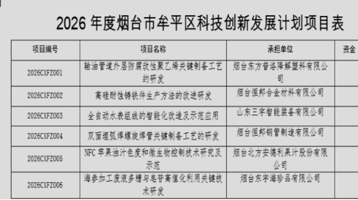 微信图片_20260720085008_218_35_副本.png